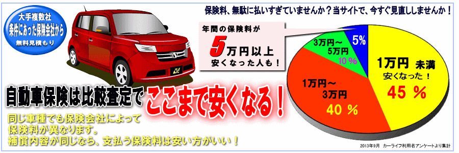 無料登録から一括査定比較の流れ